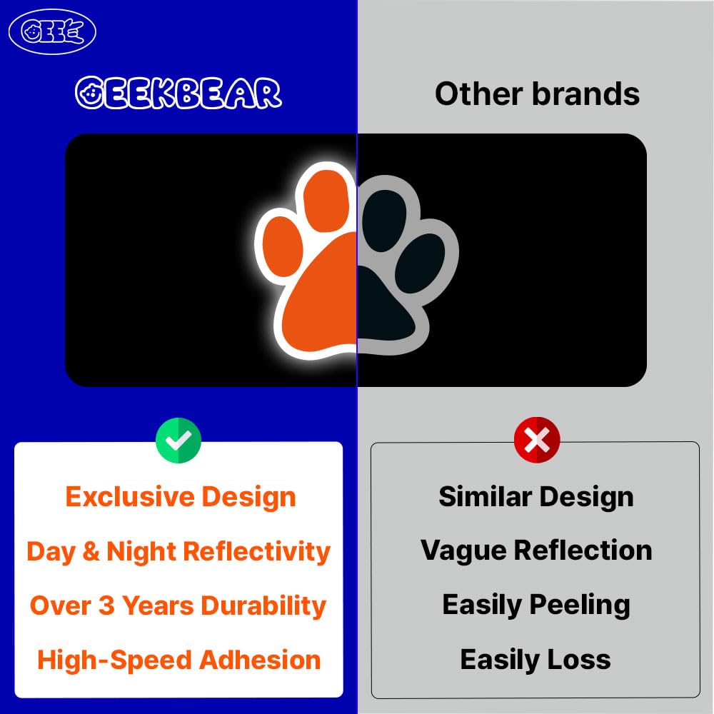 GEEKBEAR Paw Print Car Magnet - Colorful Reflective Weatherproof - Size: 12cm X 12cm (Gradient)