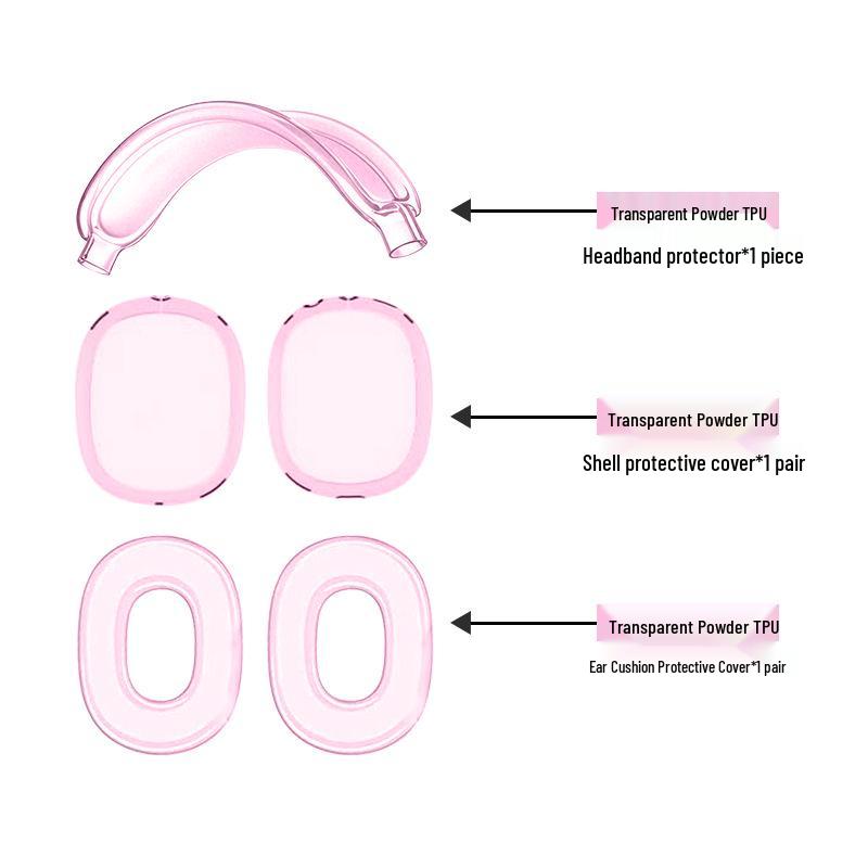 AirPods Max TPU Over-Ear Headphone Protective Case (Three-Piece Set)