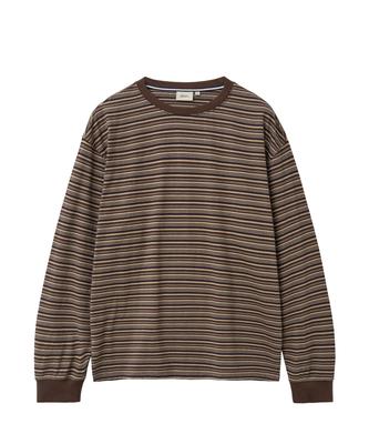 Ciepła odzież – Pulowery i longsleeve