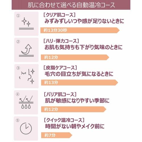 Panasonic Steamer Nanocare W Hot/Cold Esthetic Type Pink Tone EH-SA9A-P