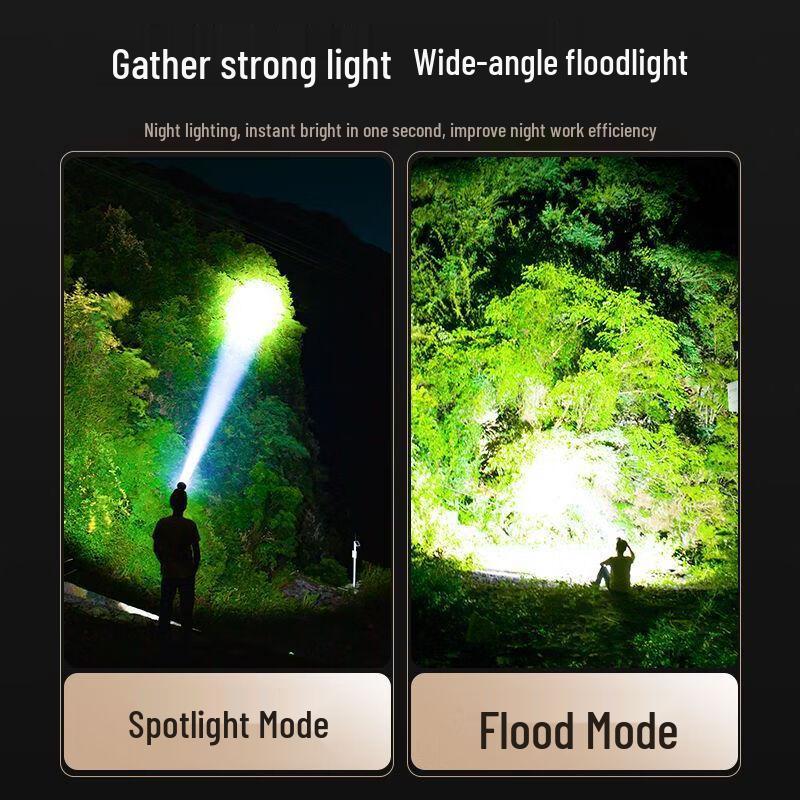Lishi Rechargeable LED Headlamp