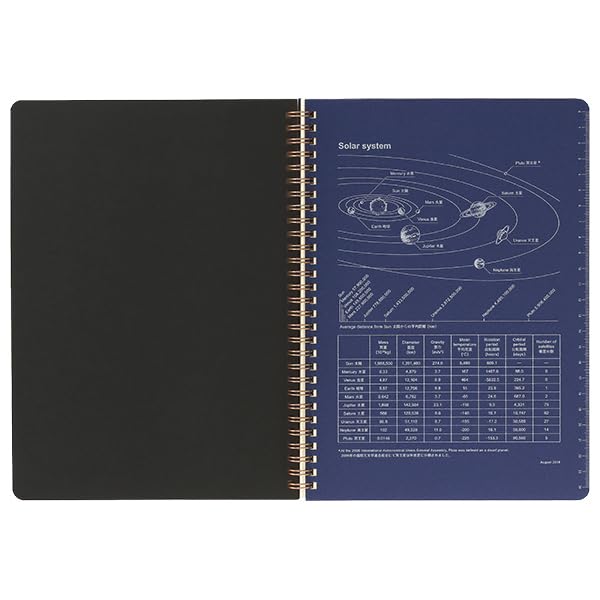 Romeo W-ring Notebook, B5 Size, Plain.