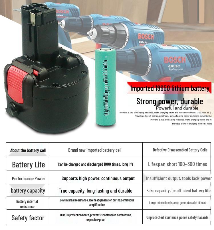 Compatible Lithium Battery 18650 for BOSCH 7.2V-14.4V Cordless and Pistol Drill GSR12-2.
