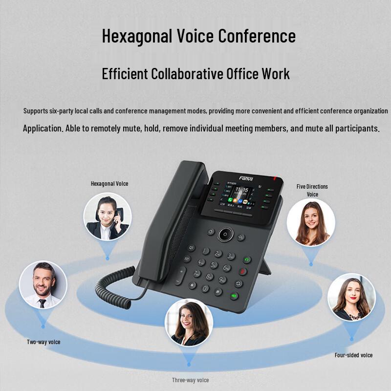 Fanvil V62W Dual-Band WiFi IP Phone (CN version)