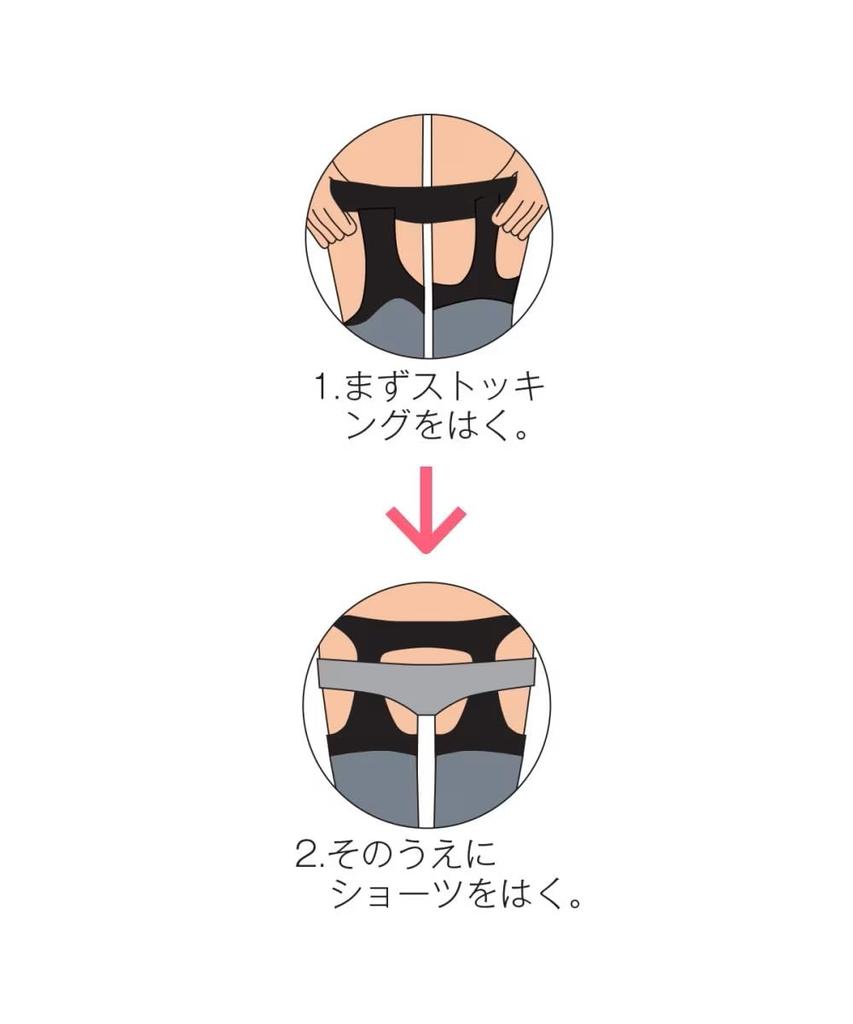 Supergroße Strumpfhose zur Verhinderung des Rutschens zwischen den [Nissen] Damenstrümpfen, Dehnbar, Größe, Laufmaschenfest, Mit Loch-Schritt, Beige, 3L~5L