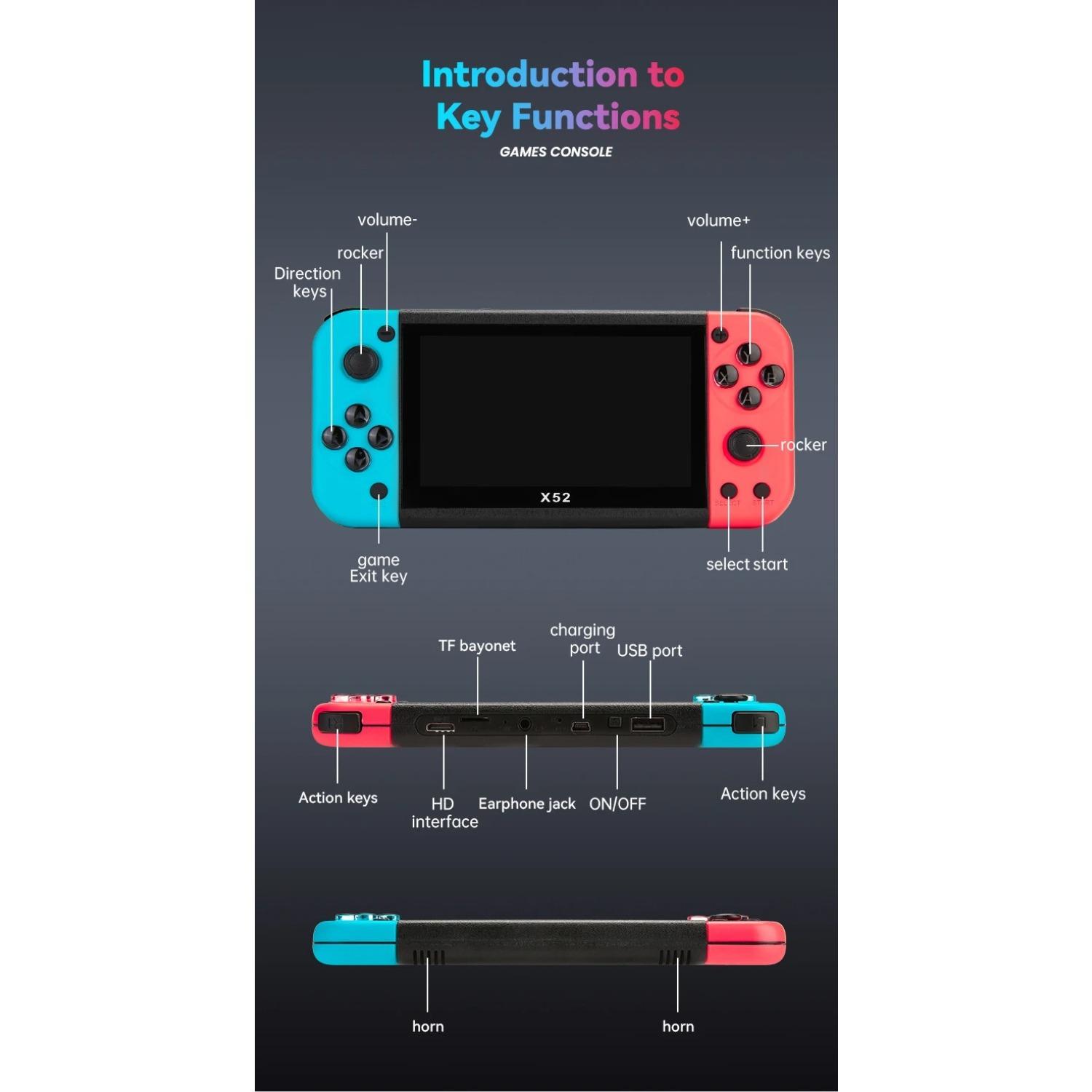 X52 портативная игровая консоль 8G 27000+ игр 5.1-дюймовый HD экран портативный — фото 10