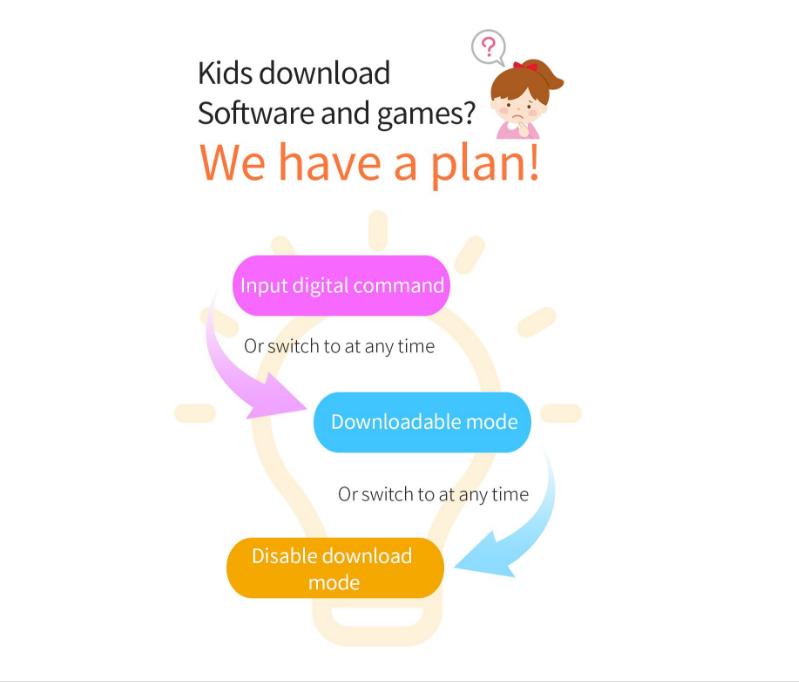 XIAOMI H1 Smart Kids Phone Watch 4G Full Netcom wifi Android Male and Female Student Watch