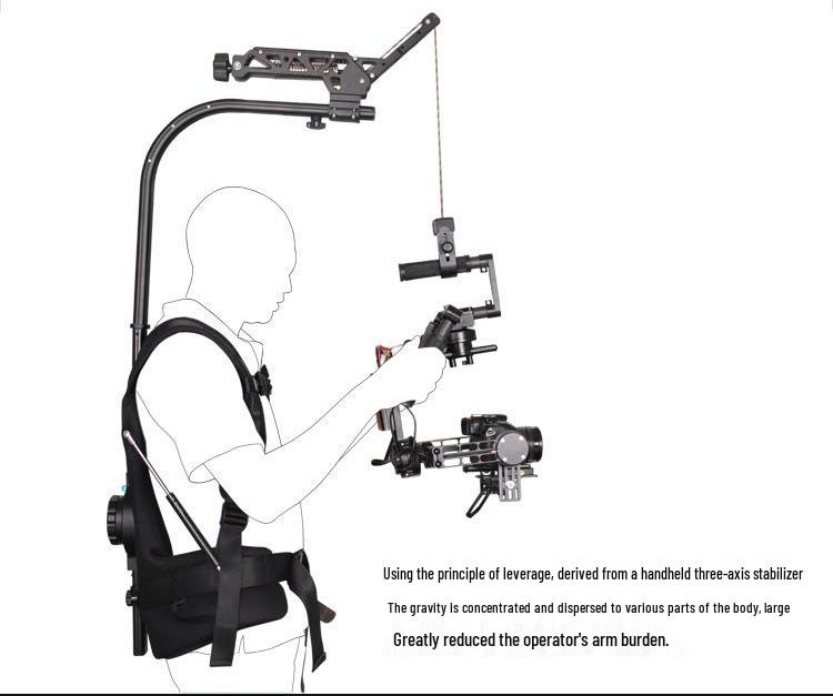 YELANGU Wolf King Three-Axis Gyro Stabilizer for Fishing and Photography Equipment