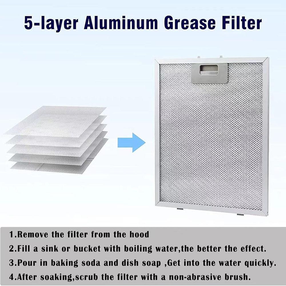 Metallfettfilter Dunstabzugshaubenfilter Geruch entfernen