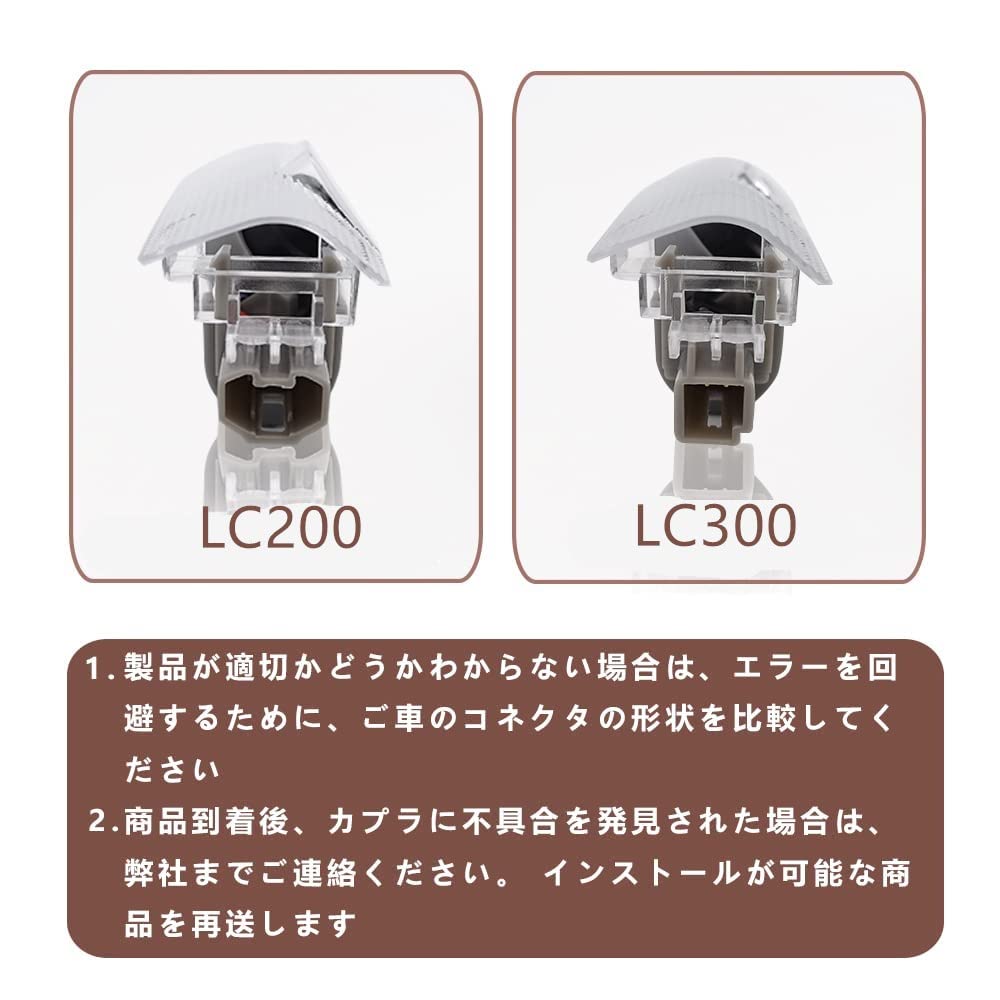 Car Courtesy Lights, Door Lights with Logo, Compatible with Toyota Land Cruiser 300 Series, Set of 2, Compatible with Land Cruiser…