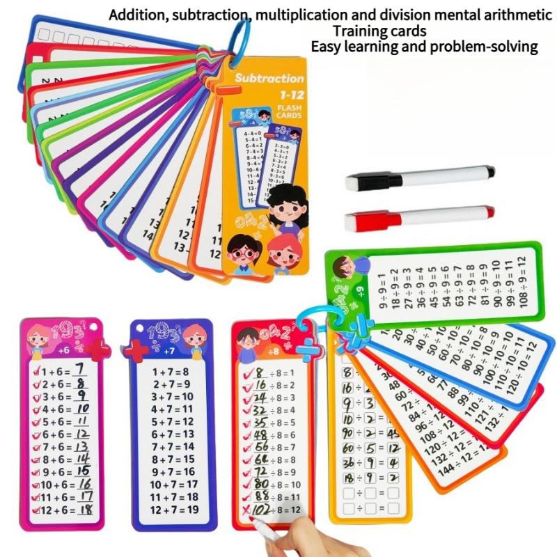 1SET Addition, Subtraction, Multiplication and Division, Primary School Math Card, Repeatable Writing, Children's Learning Aids