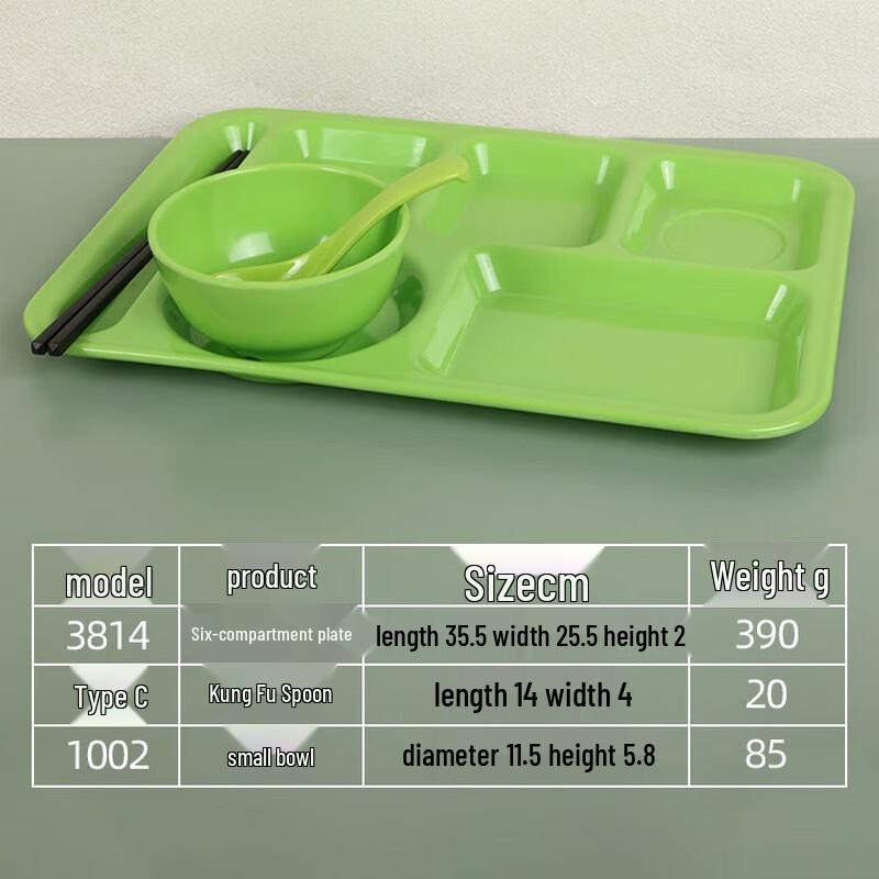 Melamine Divided Fast Food Plate