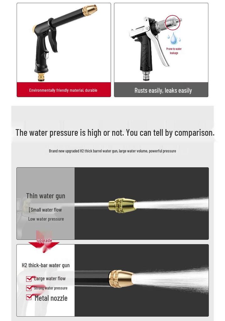 High-Pressure 5m Car Wash Water Gun & Hose Set with Retractable Garden Sprinkler Head