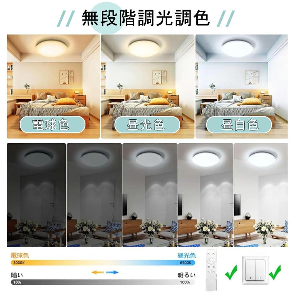 High-Brightness LED Ceiling Light, 45W, 5050lm, Dimmable, Color-Adjustable, Starry Sky Design, Remote Control Included, 4950lm, Stylish, Ultra-Thin,