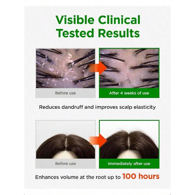 CKD Amino Biotin All-Powerful Shampoo 500ml, Nourishing Daily Shampoo With Amino Acids And Biotin, Targets Scalp And Hair Health