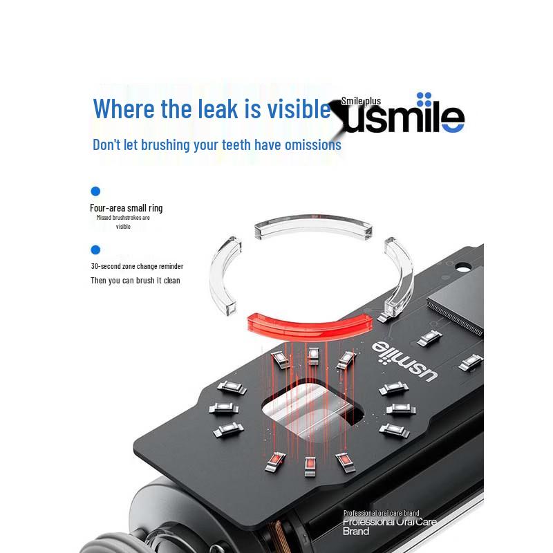 usmile P20 PRO Electric Toothbrush CN Plug (adapter Included)