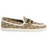 GG Supreme Driving Shoes 655516 2HK70 9794