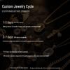 Custom Jewelry: Personalized Engraving by Image with LOGO Processing