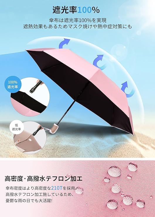 Automatic Folding UV Protection Rate Complete Heat Folding UV Wind Water 8 for Both Sun and Sun Storage Pouch Heat Stroke Prevention Parasol,