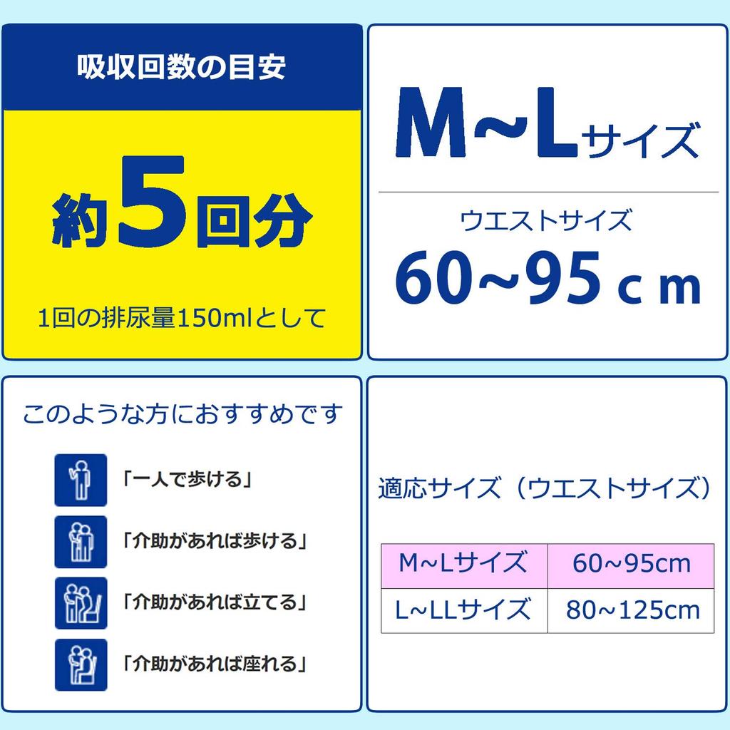 Attends Sizes 26 Keeps Skin Dry and Comfortable those who can walk with Women's Long-Lasting Pants, M-L, 5-Time Absorption, Count, [For assistance]