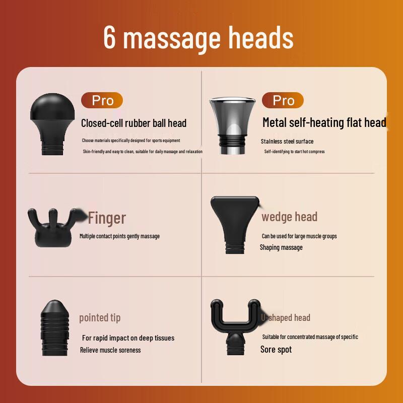 Philips Mini Portable Fascia Massager PPM3103G