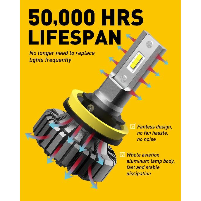 AUXITO H11 H8 H9 LED Bulbs, 400% Brighter, 6500K White Fanless Lights, Plug And Play Halogen Bulb Replacement H8 Fog Light, Pack Of 2