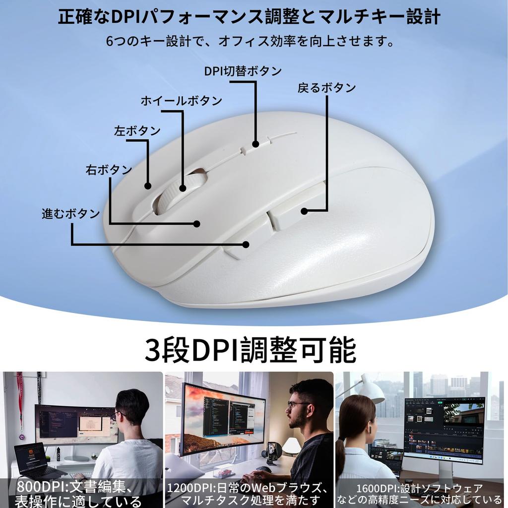 Wireless DPI 6 High Compatible with and Laptops Mouse, 3-Level Adjustable, USB, Buttons, 2.4GHz, Quiet, Cordless, Ergonomic, Battery-Operated,