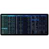Multiple Languages Office Shortcuts Mouse Pad Large Extended Excel Powerpoint Word Software Gaming Desk Keyboard Mousepad