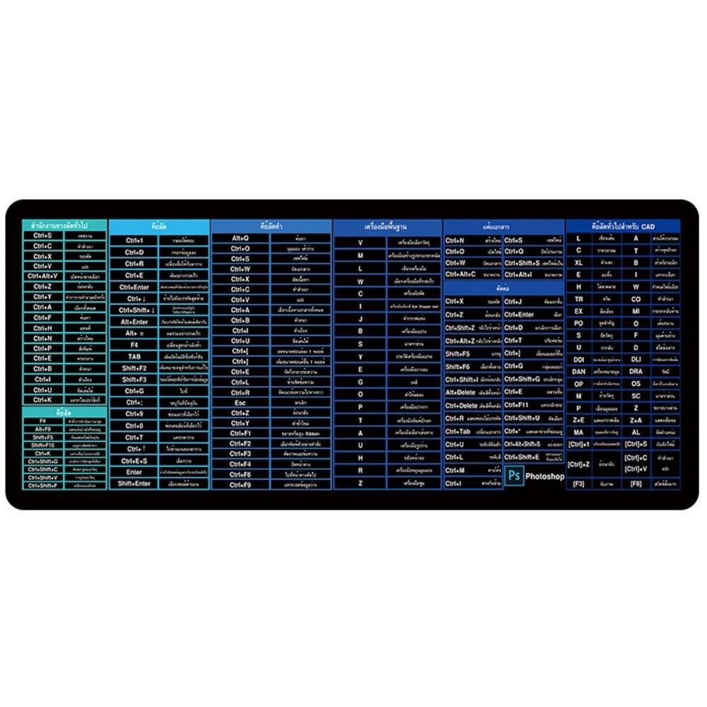 Multiple Languages Office Shortcuts Mouse Pad Large Extended Excel Powerpoint Word Software Gaming Desk Keyboard Mousepad