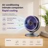 Ventilatore Circolatore d'Aria Moderno 3-in-1 5 Velocità 4 Altezze Silenzioso Portatile Ventilatore a Pedistallo USB-C per Casa Camera da Letto Ufficio Camper Campeggio
