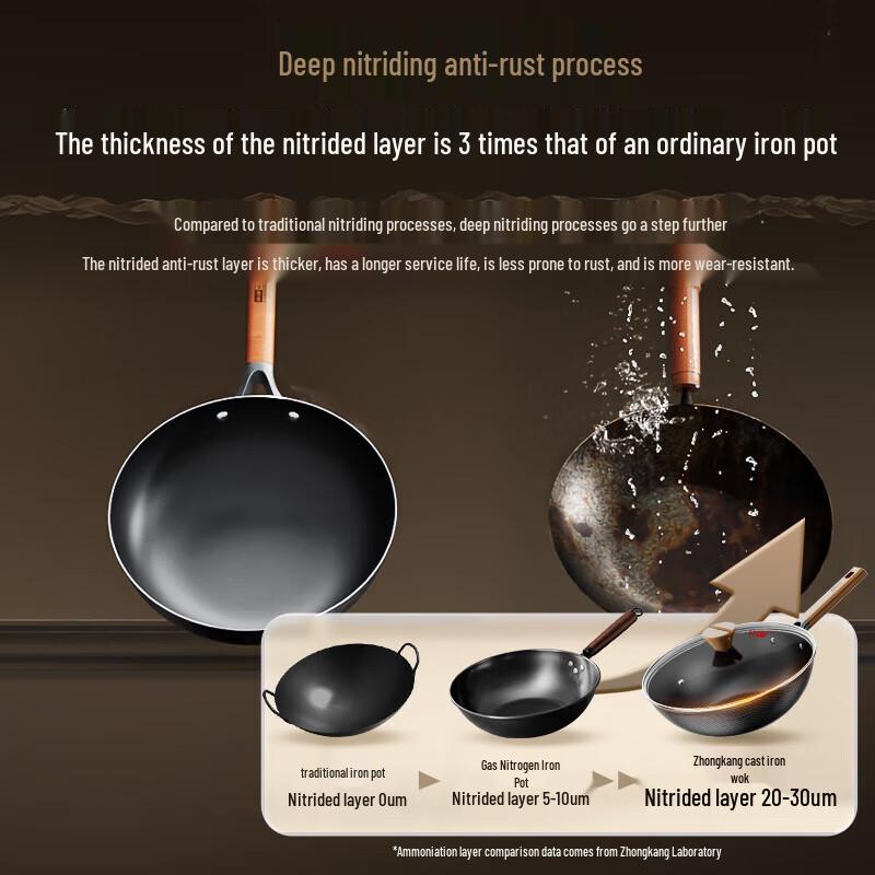 Zhongkang 3rd Gen Non-Rusting Iron Wok