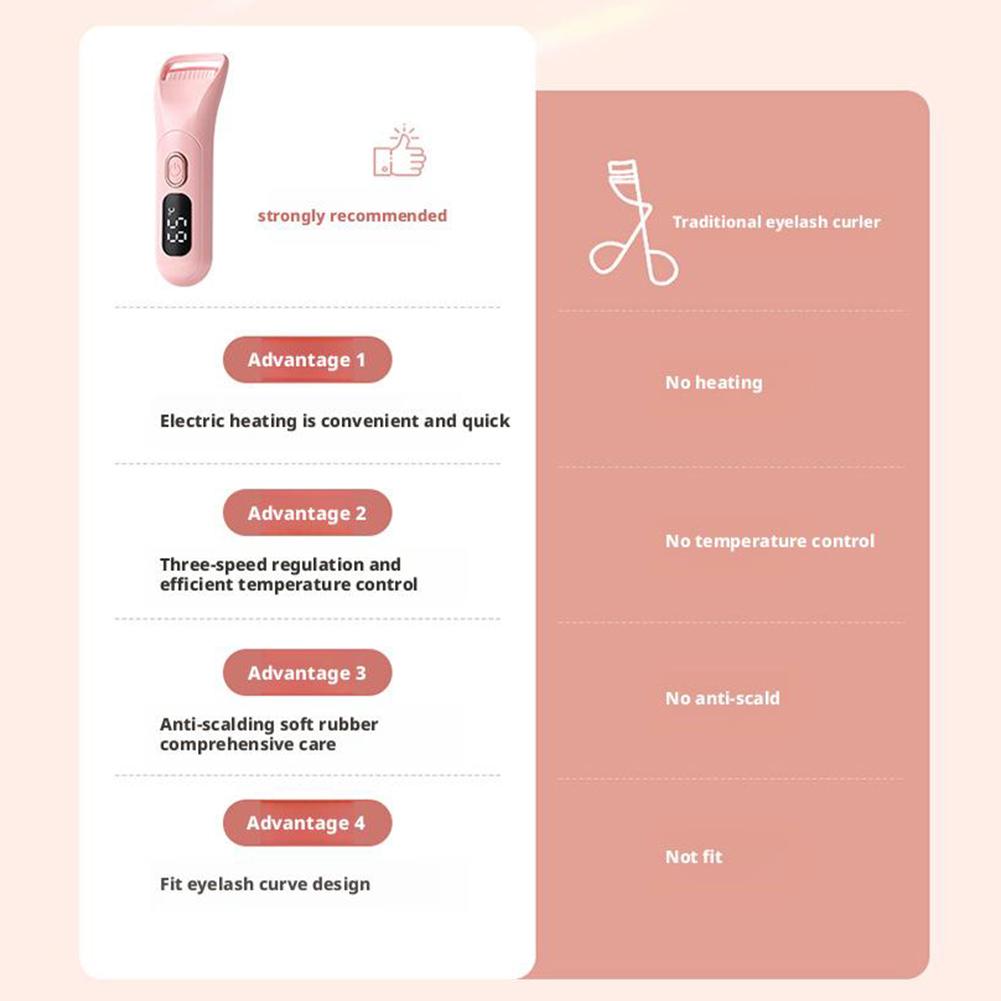 NEW Electric Eyelash Curler Portable 3 Levels Eyelash Curling Device Quick Natural Eyelash Curler Long Lasting Lady Makeup Tool