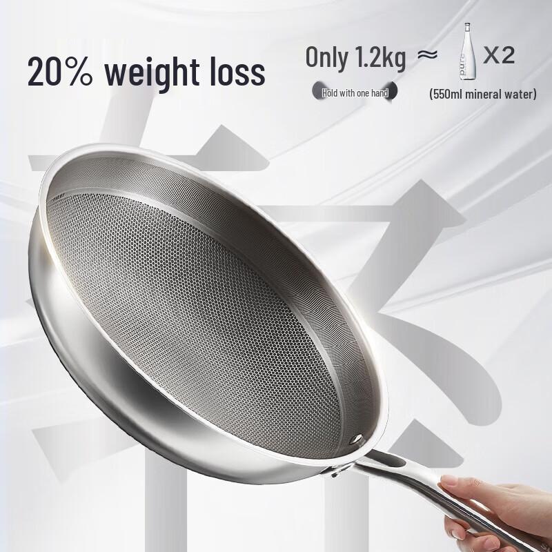 Supor Pure Titanium Wok