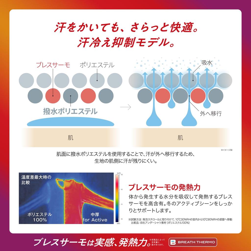 Mizuno Breath Thermo Medium Thickness for Crew Neck Long Sleeve Size M Underwear, Heat-Generating Innerwear, Active, Shirt, Women's, Black,