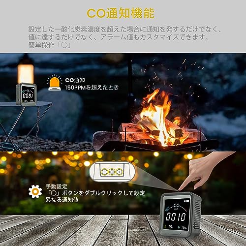 LSENLTY Carbon Monoxide Detector, NDIR Type, Portable Carbon Monoxide Detector, CO Leak Checker, 0-500 PPM Measurement Range, Rechargeable, Built-in L
