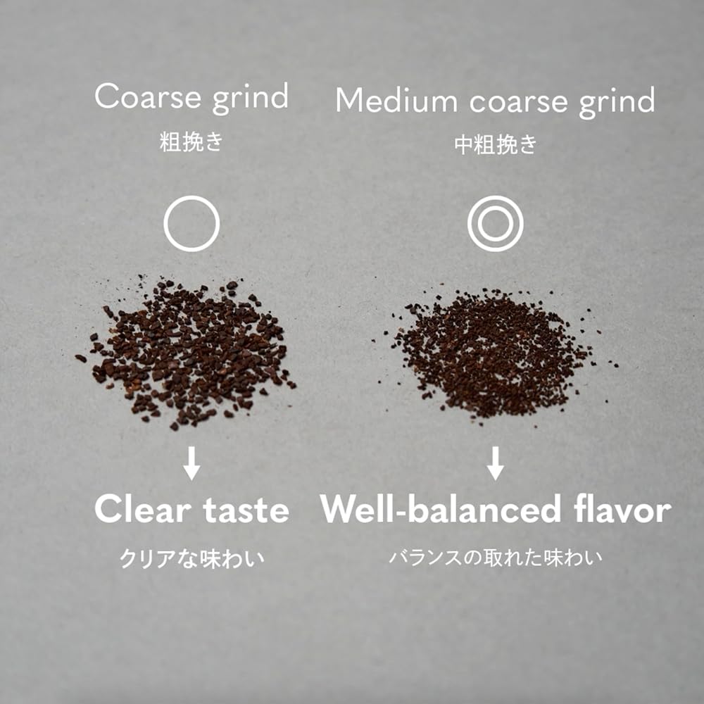 Cerapotta Ceramic Coffee Filter DP-013 Reusable Hand Drip Porous Hasami Ware Perfect Gift
