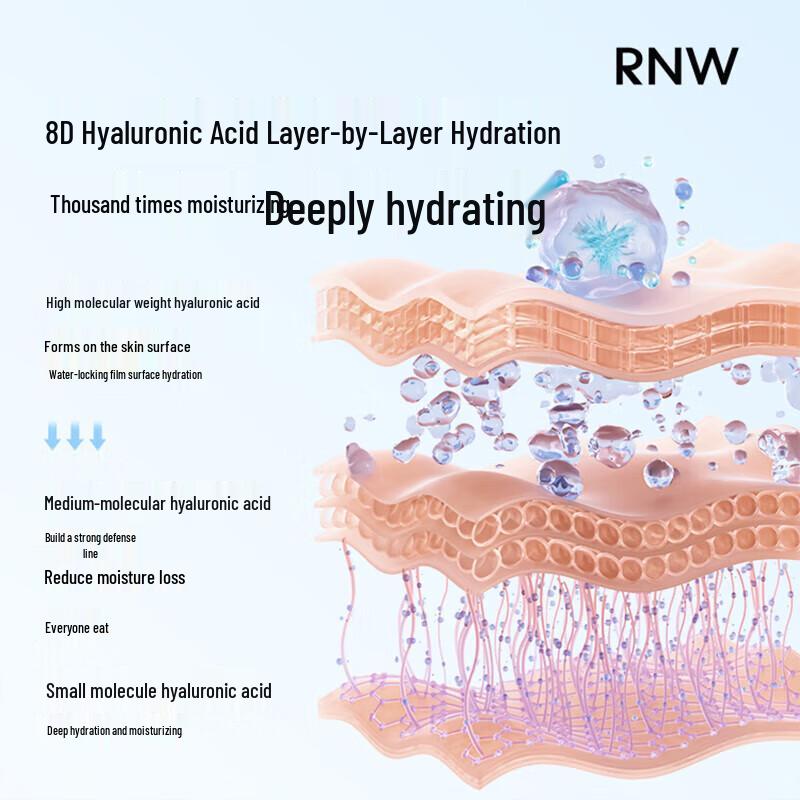 RNW 8D Hyaluronic Acid Hydrating Facial Mask