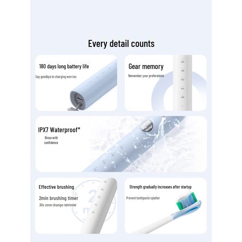 Midea YM3 Sonic Electric Toothbrush Dual Pack with 5 Modes & Long Battery Life CN plug (adapter included)