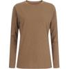 Shop   Women Round Neck CoTTon STreTch Daily Plain Long Sleeve T shirT whiTe Dai