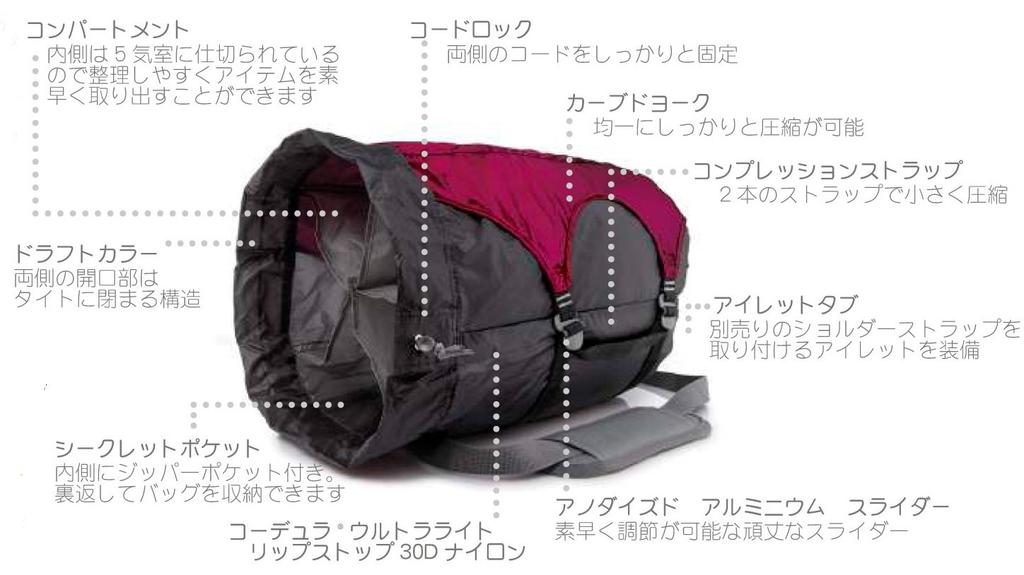 Gobigear Traveler 18.5L Stuff Sack for Outdoor Hiking and Camping, Midnight Lava (GG00120200)