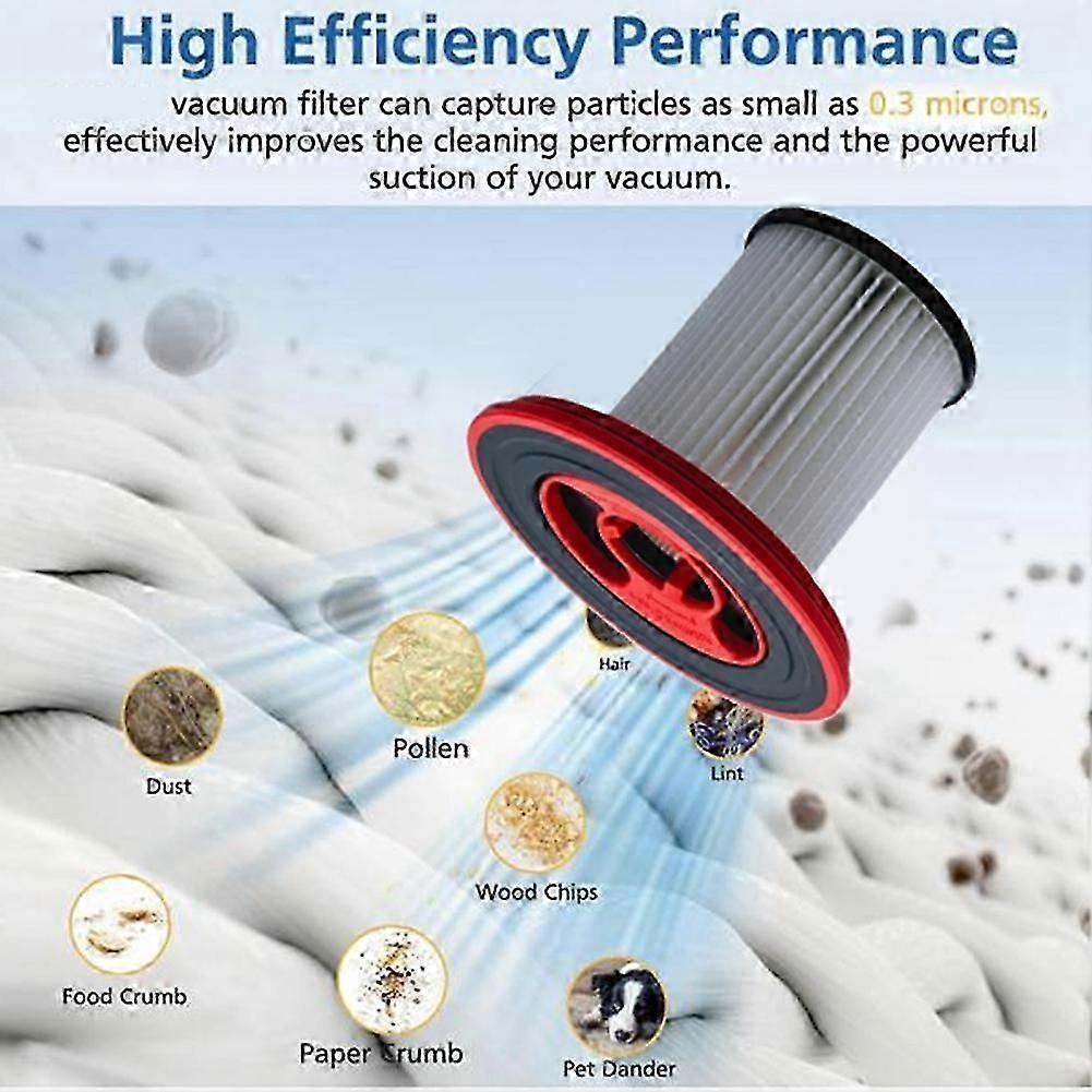 Replacement Filters for Bosch Unlimited Series 7 S7 Vacuum Cleaner Replacement Parts 12040193 HEPA Filter for Bosch