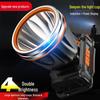 OEING High Lumen Rechargeable Outdoor Headlamp