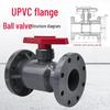 Junsheng Tianhong PVC Manual Ball Valve
