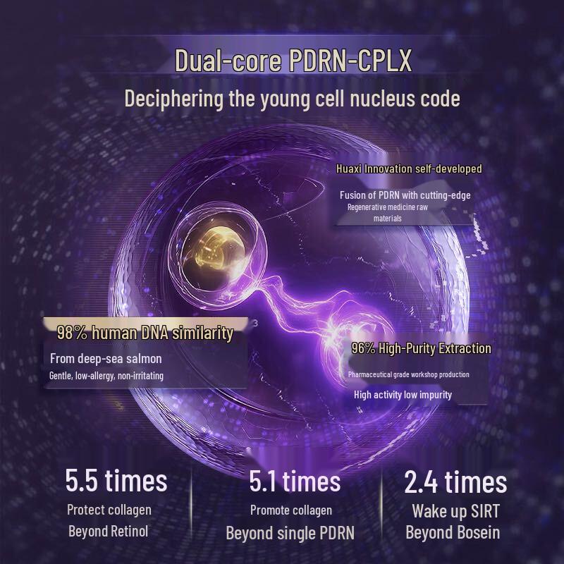 Runbaiyan Purple Bomb Anti-Aging Firming Face Cream