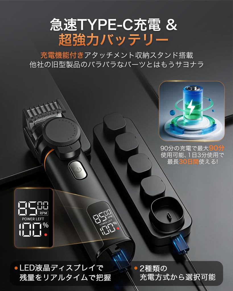 SENPOWER VIO Body Shaver Trimmer Electric Waterproof Full Body Hair Beard Shaving Nose Unwanted Hair Removal LED Display Type-C Charging Stand