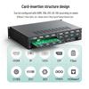 MT-viki Modular Seamless Video Matrix Switcher System