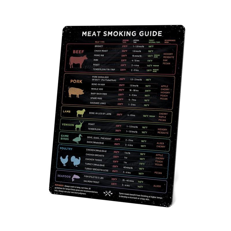 Magnetic refrigerator sticker food cooking measurement conversion table English metric standard conversion chart Soft magnetic