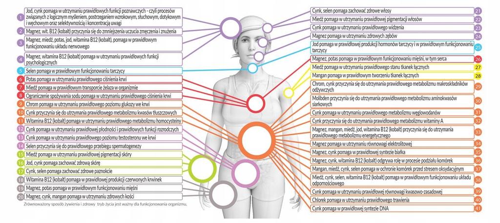 Himalayan salt, rock salt SuperSól 500 g