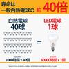 Explux Dimmable LED Bulbs, Mini Reflector, E17 Base, 50W Equivalent, 600lm, Warm White, Dimmable, Sealed Fixture Compatible, R50 (50mm Diameter) Mini