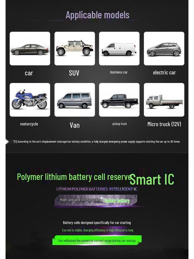 12V Car Emergency Jump Starter Battery Rescue Kit